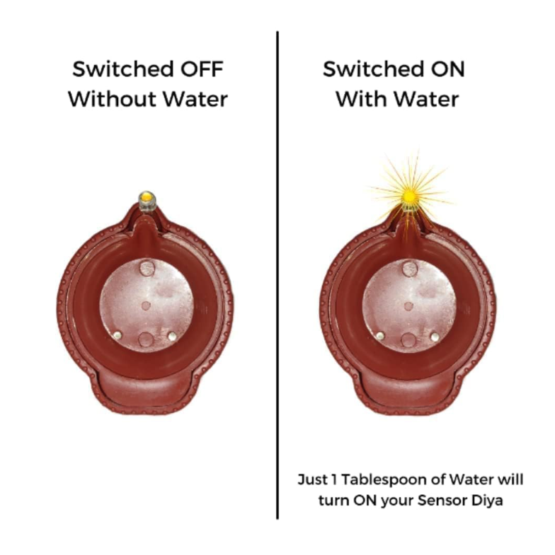 Magic Water Sensor LED Diya for Home Decor (Pack of 12)